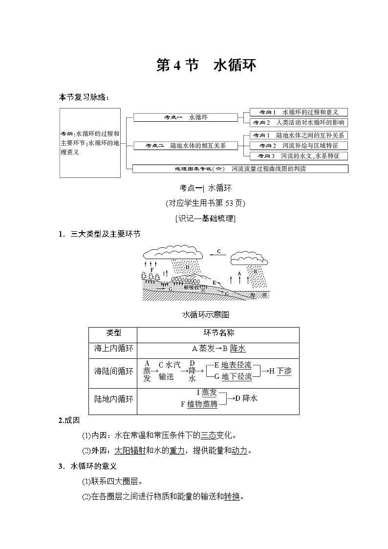 2019版高考地理总复习（中图版通用）一轮讲义：第2章第4节　水循环第1页