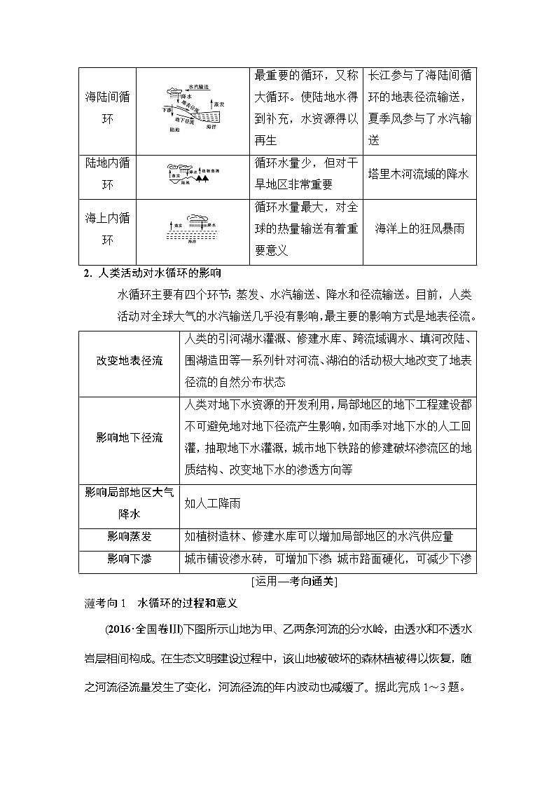 2019版高考地理总复习（中图版通用）一轮讲义：第2章第4节　水循环第3页