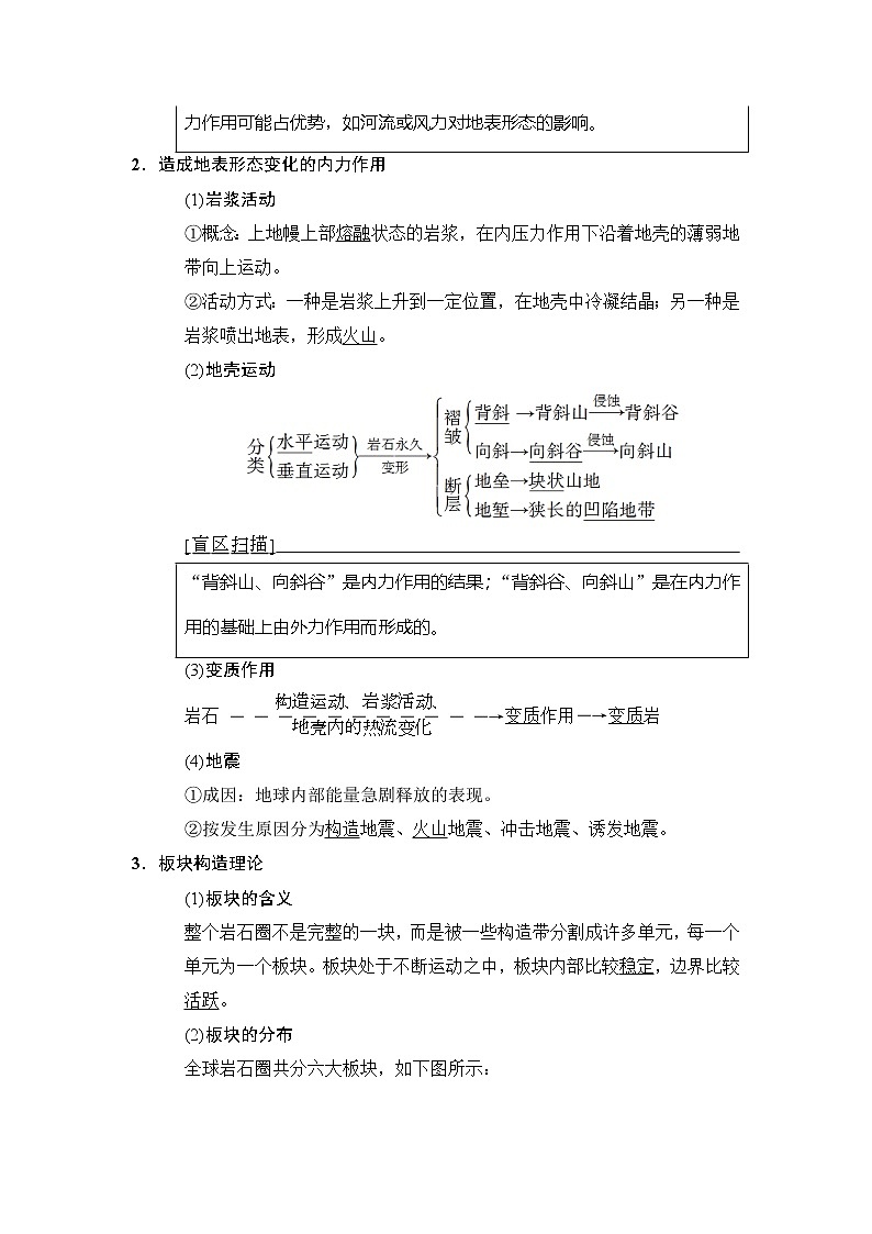 2019版高考地理总复习（中图版通用）一轮讲义：第2章第6节　内力作用与地貌02