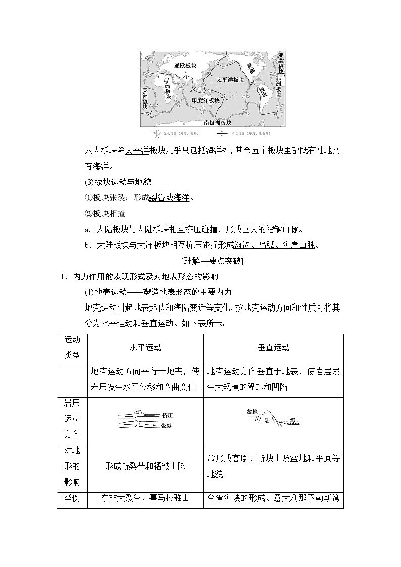 2019版高考地理总复习（中图版通用）一轮讲义：第2章第6节　内力作用与地貌03