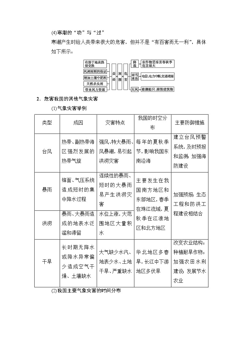 2019版高考地理总复习（中图版通用）一轮讲义：第4章第3节　寒潮　水资源对人类生存和发展的意义第3页