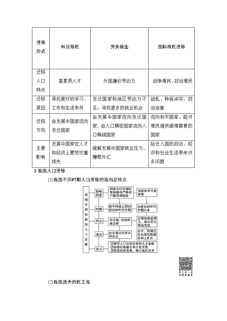 2019版高考地理总复习（中图版通用）一轮讲义：第5章第2节　人口的迁移03