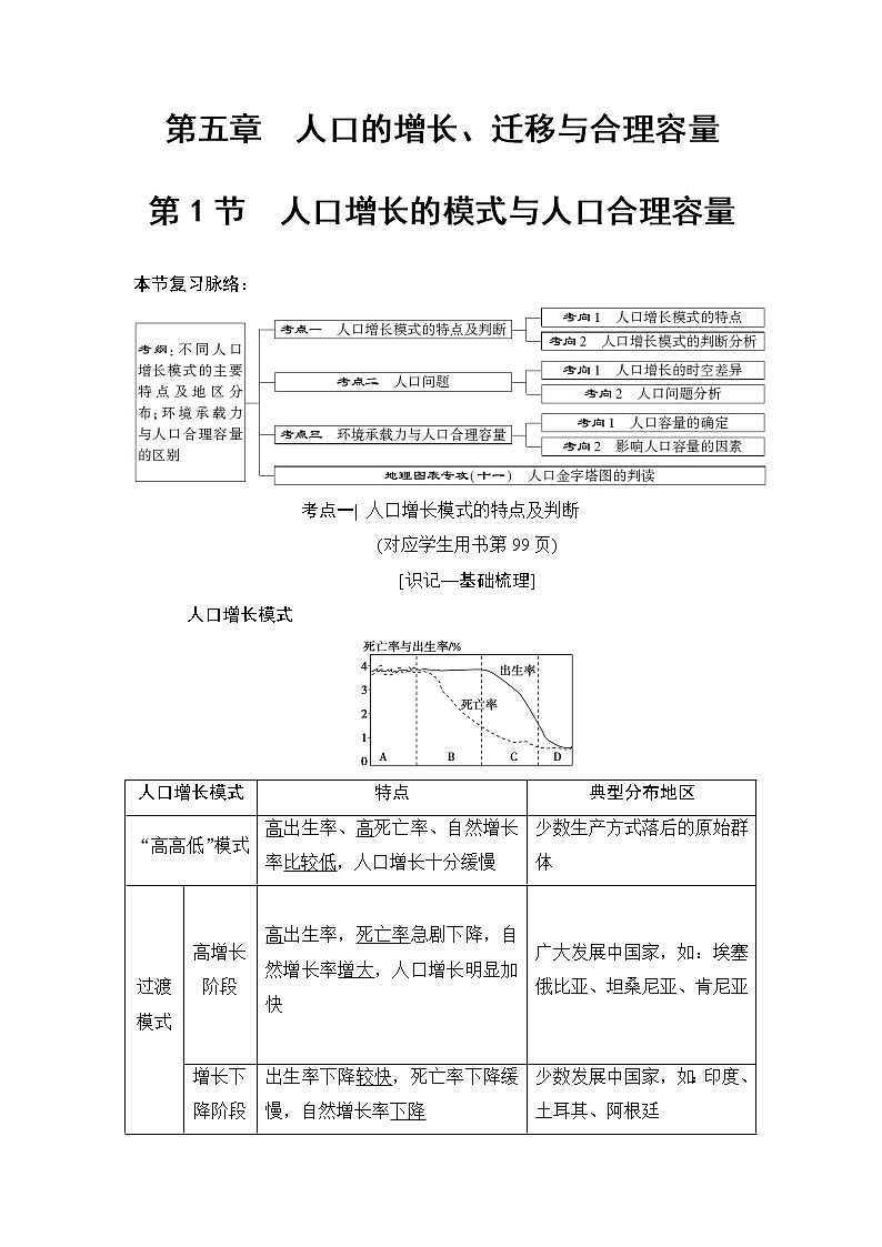 2019版高考地理总复习（中图版通用）一轮讲义：第5章第1节　人口增长的模式与人口合理容量01