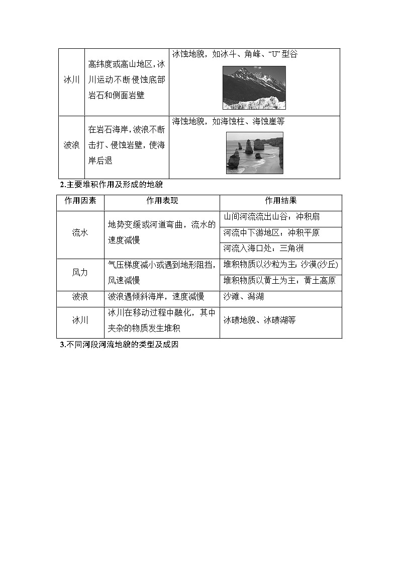 2019版高考地理总复习（中图版通用）一轮讲义：第2章第7节　外力作用与岩石圈的物质循环03