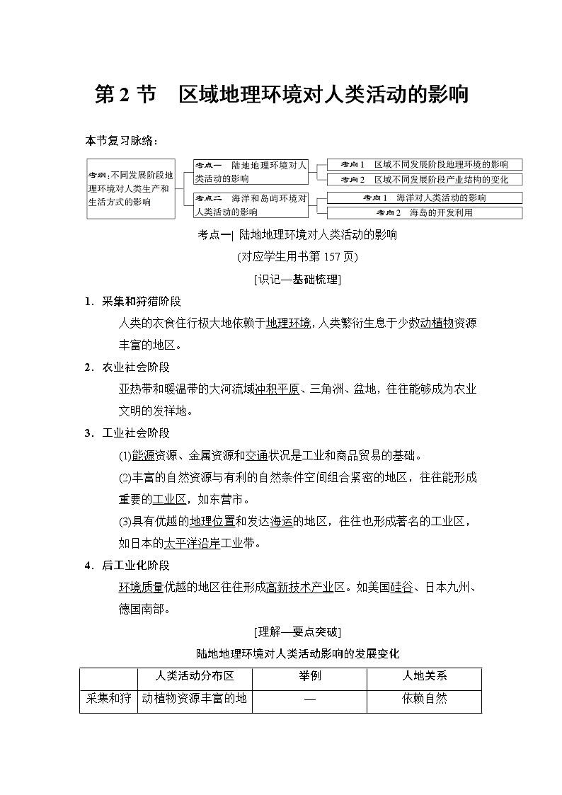 2019版高考地理总复习（中图版通用）一轮讲义：第9章第2节　区域地理环境对人类活动的影响01