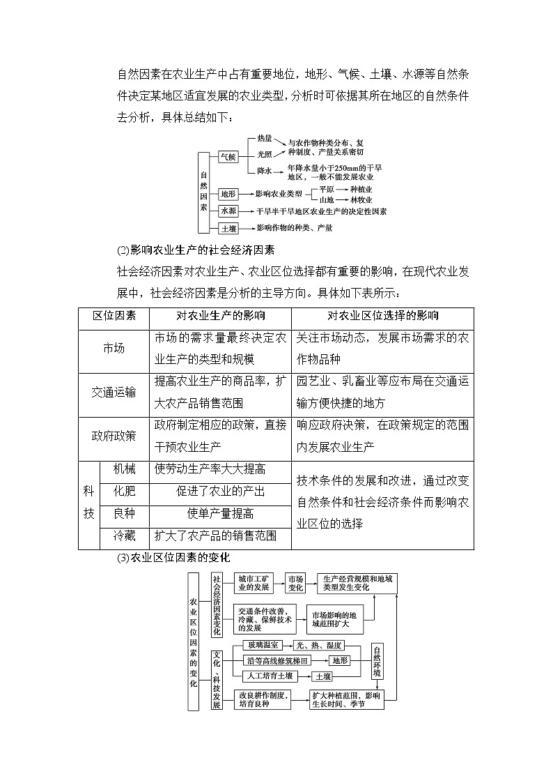 2019版高考地理总复习（中图版通用）一轮讲义：第7章第1节　农业区位因素与地域类型第2页