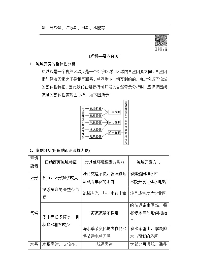 2019版高考地理总复习（中图版通用）一轮讲义：第10章第2节　美国田纳西河流域的治理第2页
