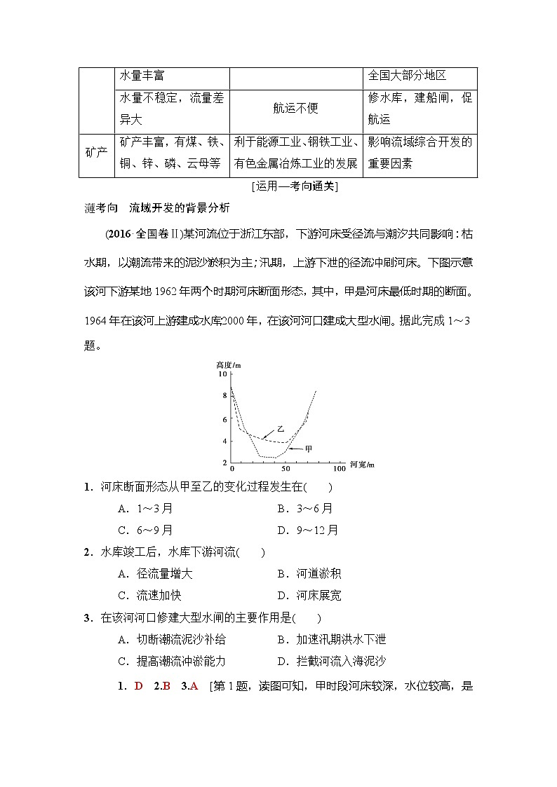 2019版高考地理总复习（中图版通用）一轮讲义：第10章第2节　美国田纳西河流域的治理第3页