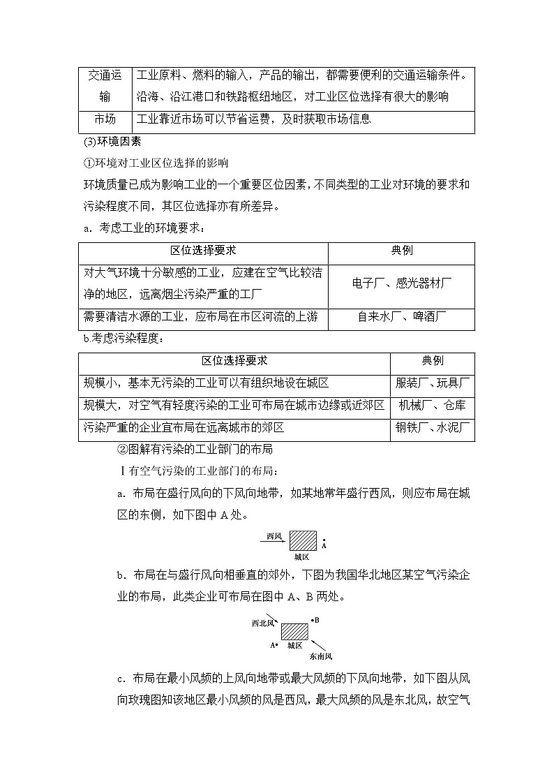 2019版高考地理总复习（中图版通用）一轮讲义：第7章第2节　工业区位03