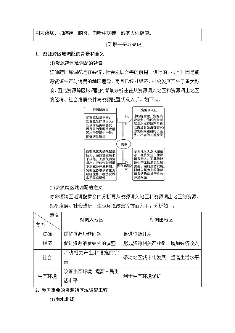 2019版高考地理总复习（中图版通用）一轮讲义：第9章第3节　人类活动对区域地理环境的影响第3页