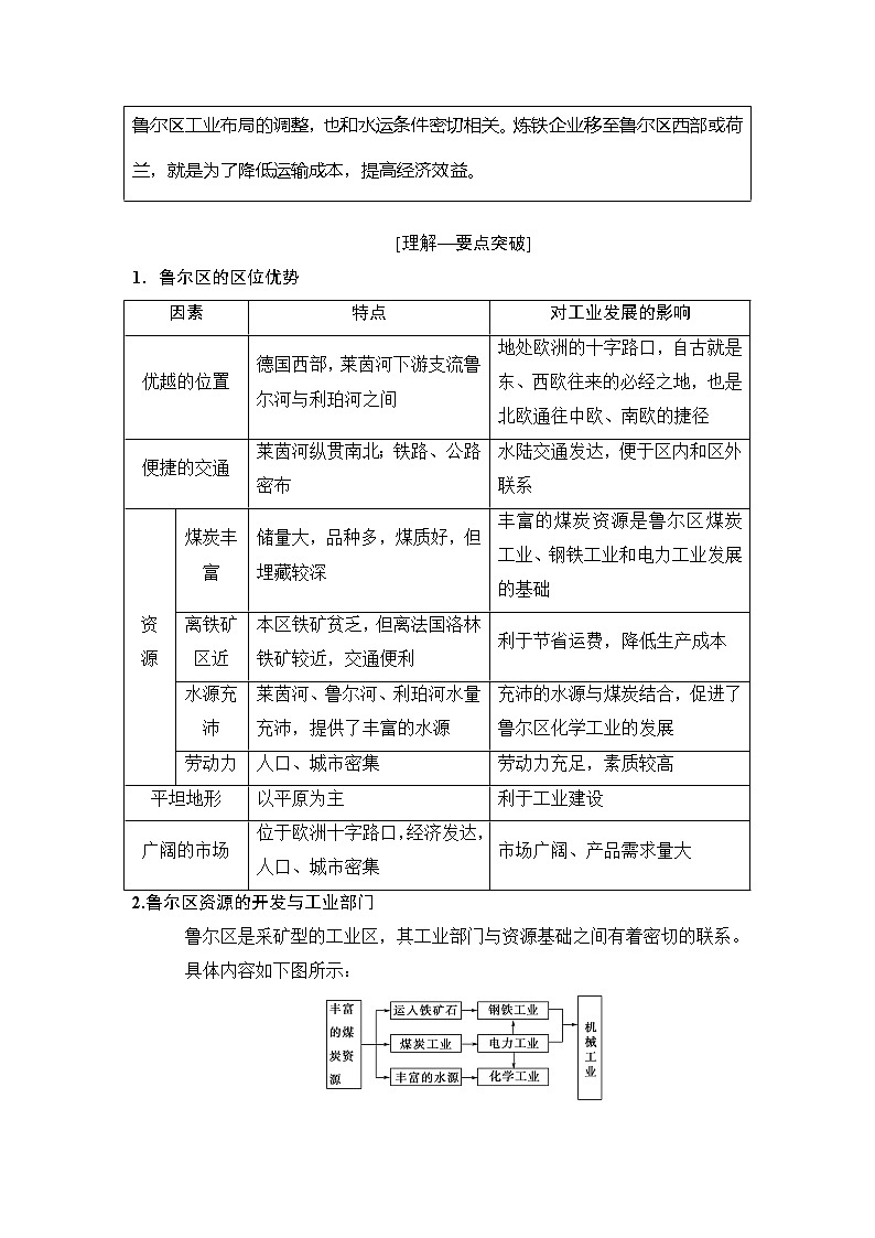 2019版高考地理总复习（中图版通用）一轮讲义：第10章第4节　德国鲁尔区的探索02