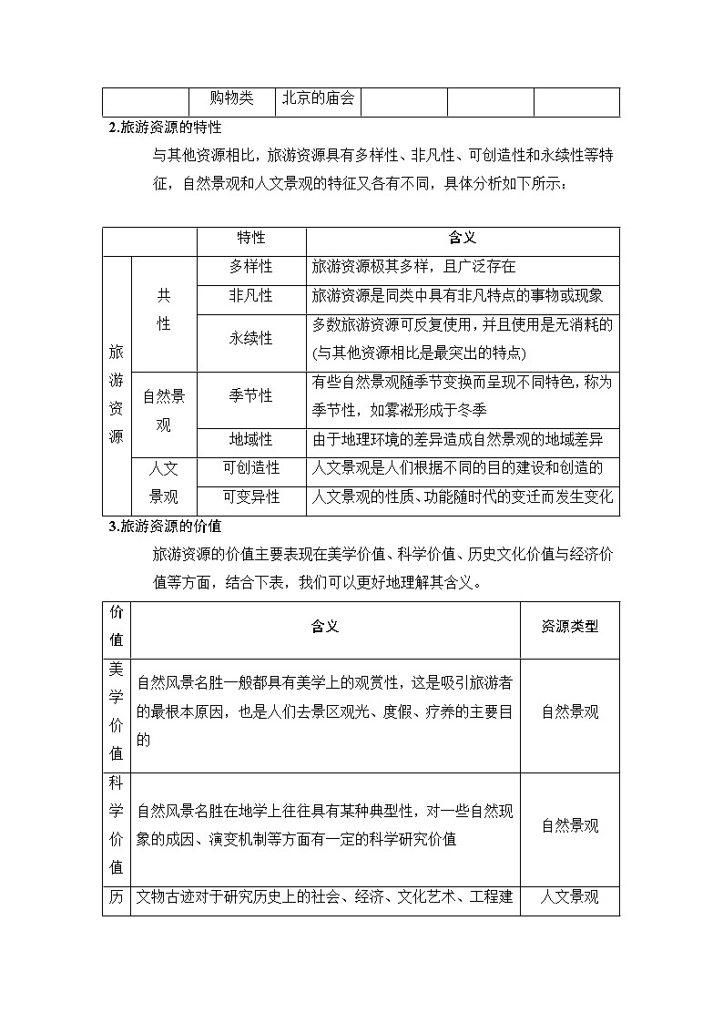 2019版高考地理总复习（中图版通用）一轮讲义：选修3　旅游地理02