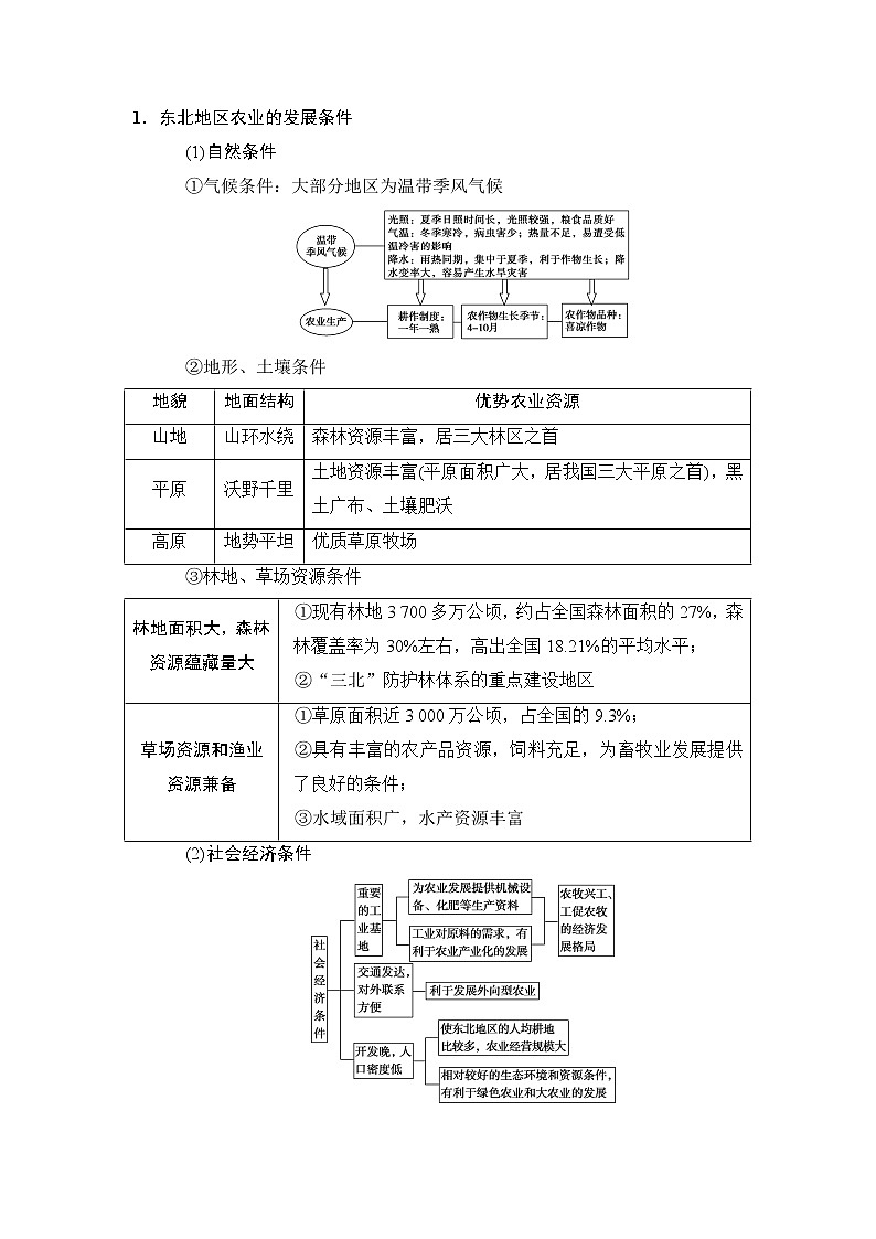 2019版高考地理总复习（中图版通用）一轮讲义：第10章第3节　中国东北地区农业的可持续发展03