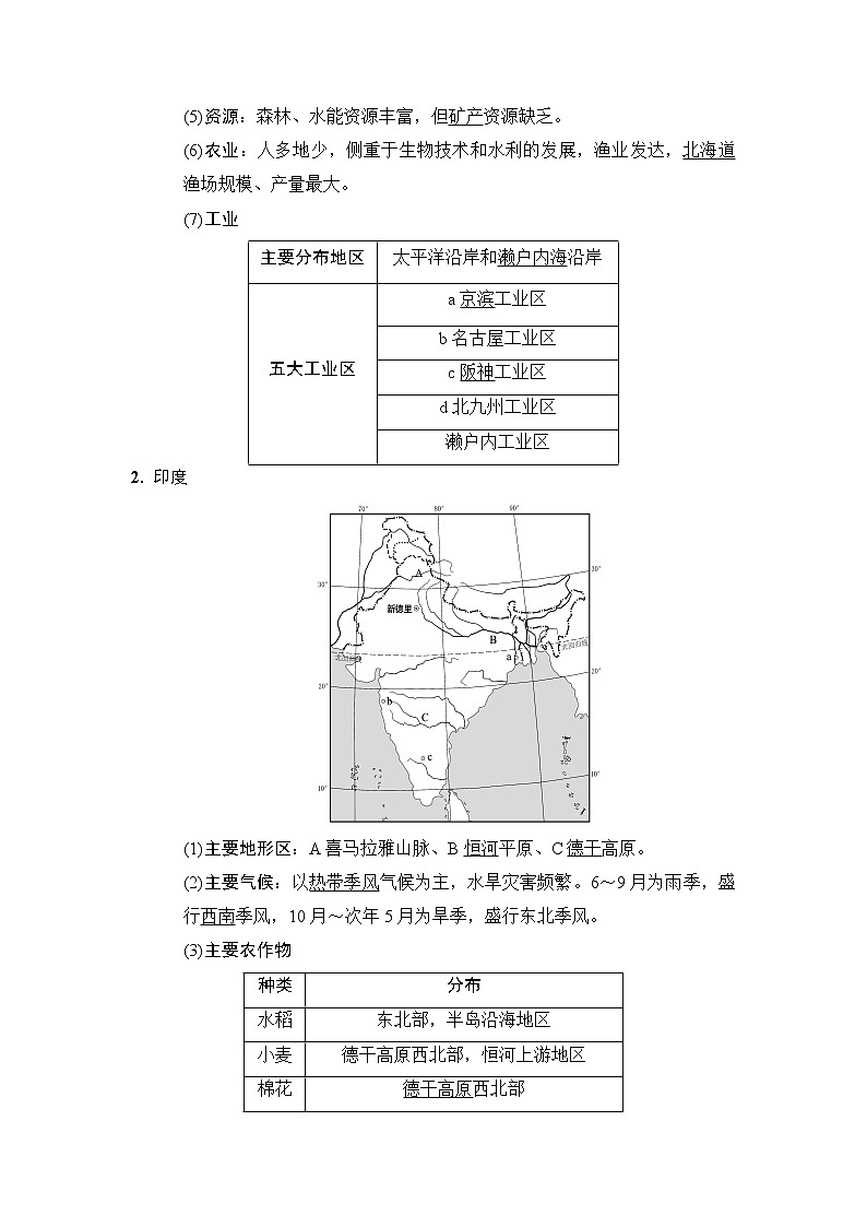 2019版高考地理总复习（中图版通用）一轮讲义：第12章第3节　世界重要国家02