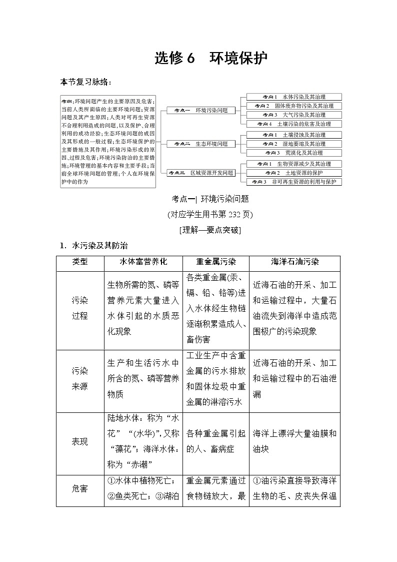 2019版高考地理总复习（中图版通用）一轮讲义：选修6　环境保护01