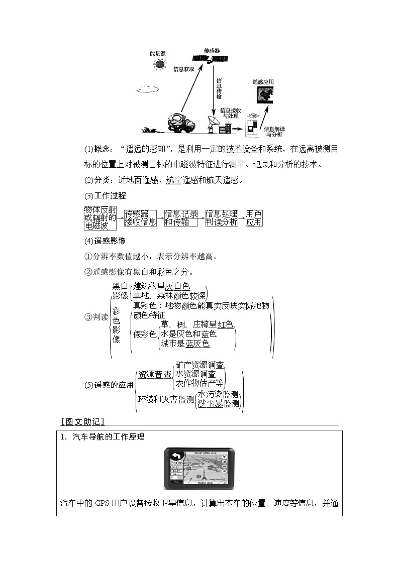 2019版高考地理总复习（中图版通用）一轮讲义：第11章　地理信息技术的应用第2页