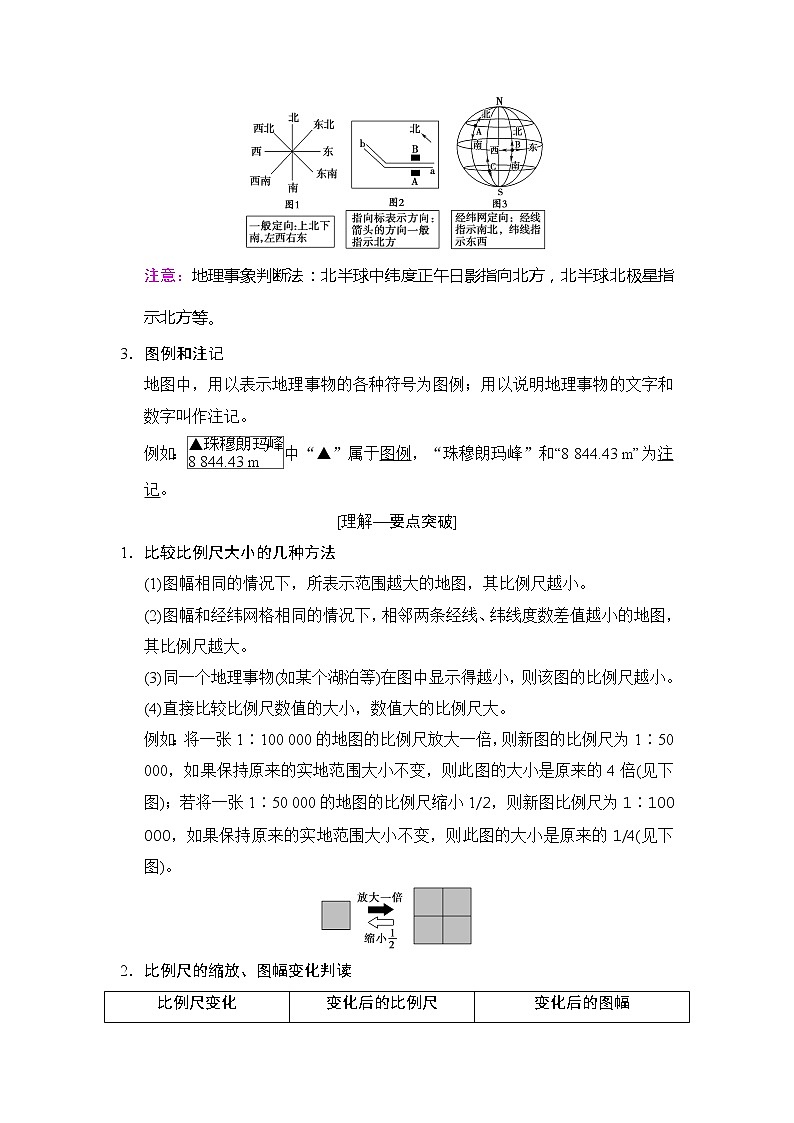 2019版高考地理总复习（湘教版通用）一轮复习讲义：第1章第2节地图第2页