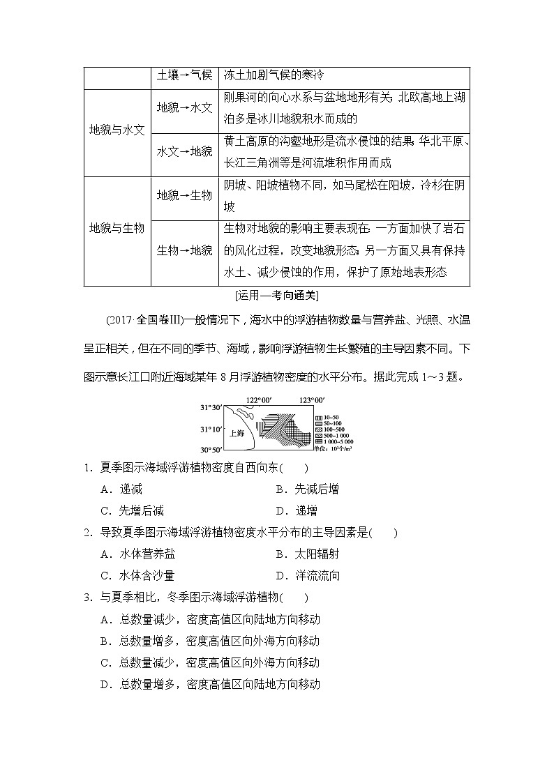 2019版高考地理总复习（湘教版通用）一轮复习讲义：第3章第1节自然地理要素变化与环境变迁自然地理环境的整体性第3页