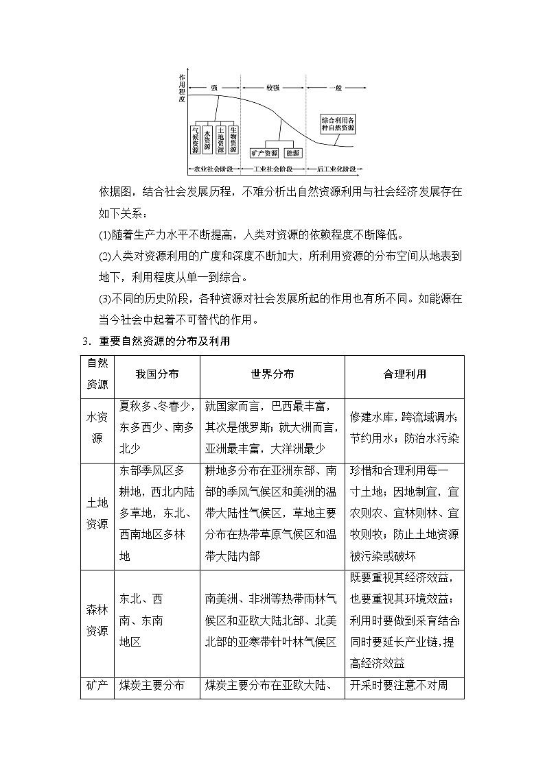 2019版高考地理总复习（湘教版通用）一轮复习讲义：第4章第3节自然资源与人类活动自然灾害对人类的危害第3页