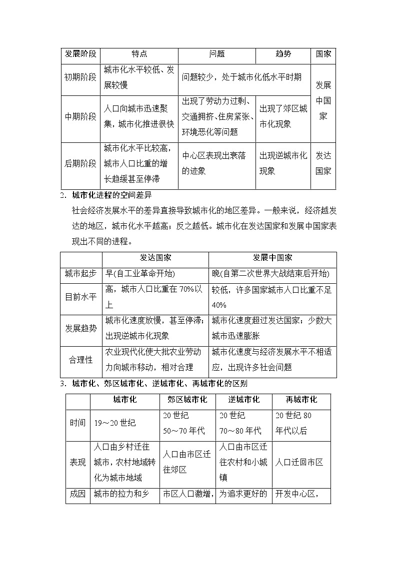 2019版高考地理总复习（湘教版通用）一轮复习讲义：第6章第2节城市化过程与特点及其对地理环境的影响第3页