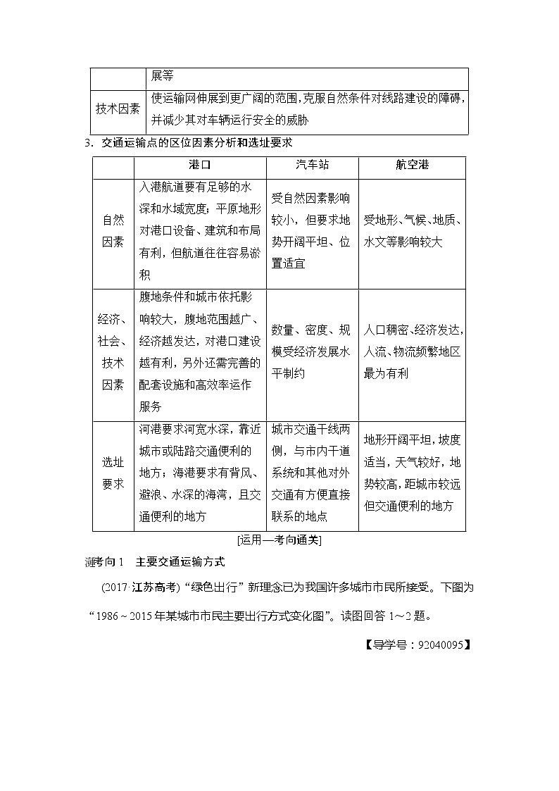 2019版高考地理总复习（湘教版通用）一轮复习讲义：第7章第4节交通运输布局及其对区域发展的影响03