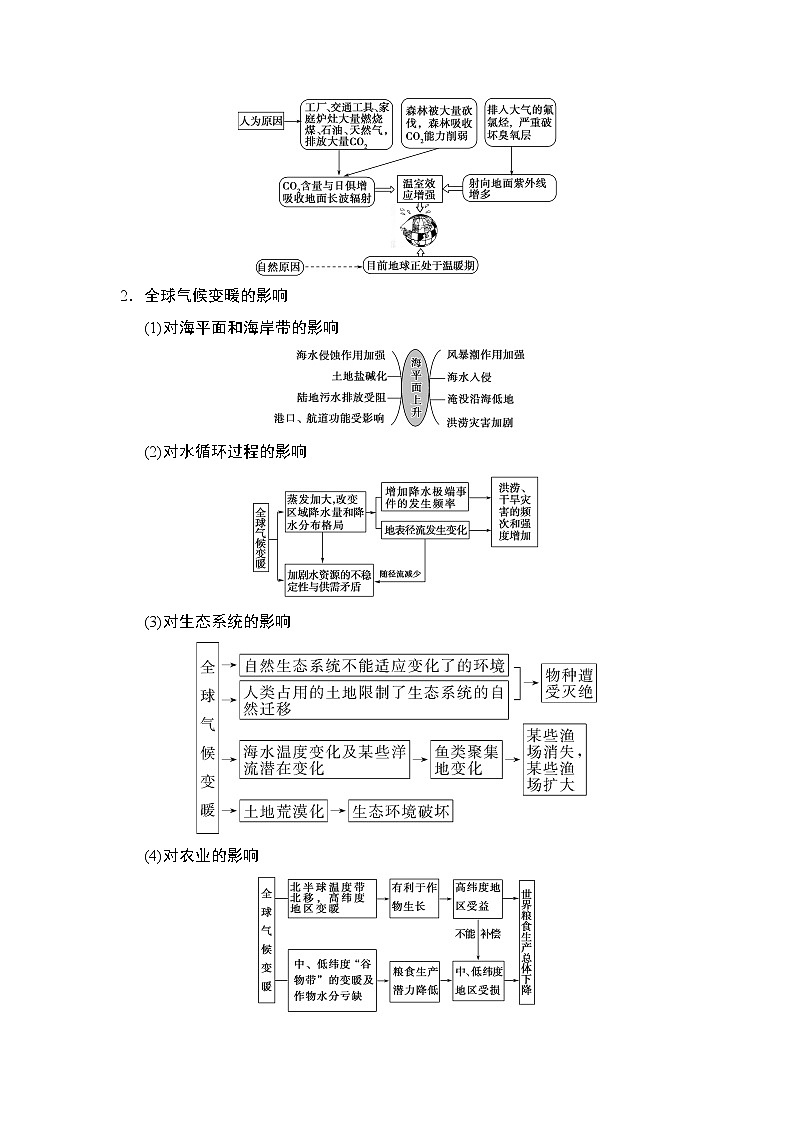 2019版高考地理总复习（湘教版通用）一轮复习讲义：第4章第2节全球气候变化和世界气候类型的判读第3页