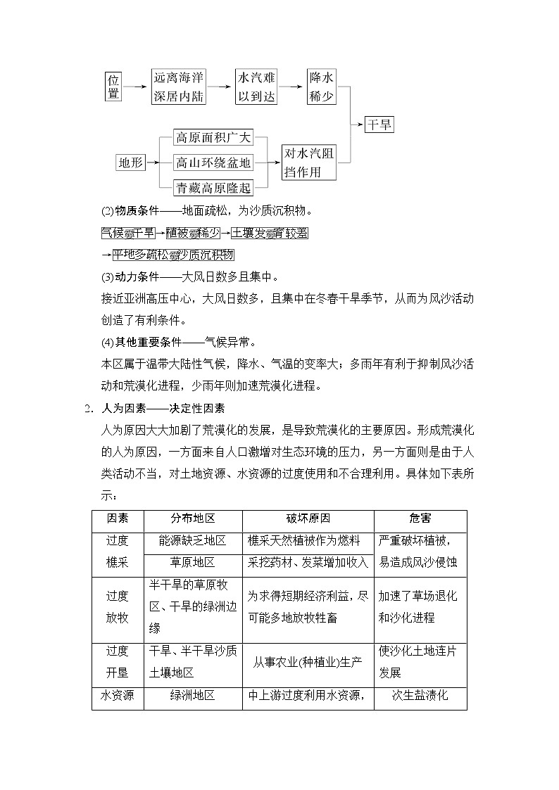 2019版高考地理总复习（湘教版通用）一轮复习讲义：第10章第1节荒漠化的危害与治理——以我国西北地区为例第2页
