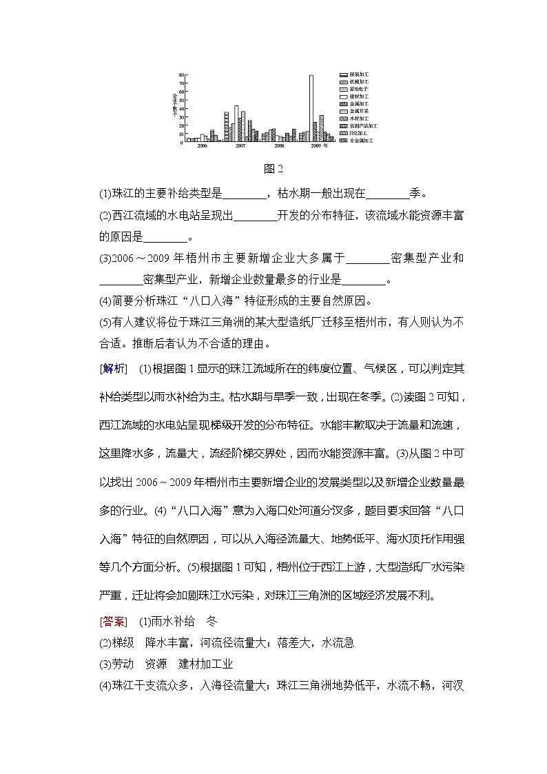 2019版高考地理总复习（湘教版通用）一轮复习讲义：第12章第2节中国地理分区03