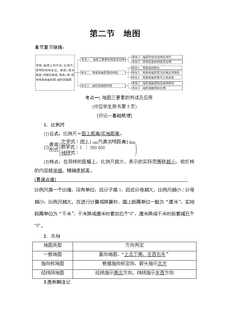 2019版高考地理总复习（鲁教版通用）一轮复习讲义：第1单元第2节　地图01