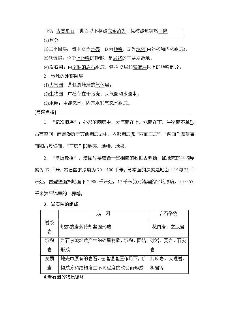 2019版高考地理总复习（鲁教版通用）一轮复习讲义：第2单元第1节　岩石圈与地表形态第2页