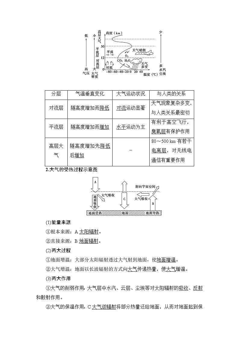 2019版高考地理总复习（鲁教版通用）一轮复习讲义：第2单元第2节　冷热不均引起的大气运动02