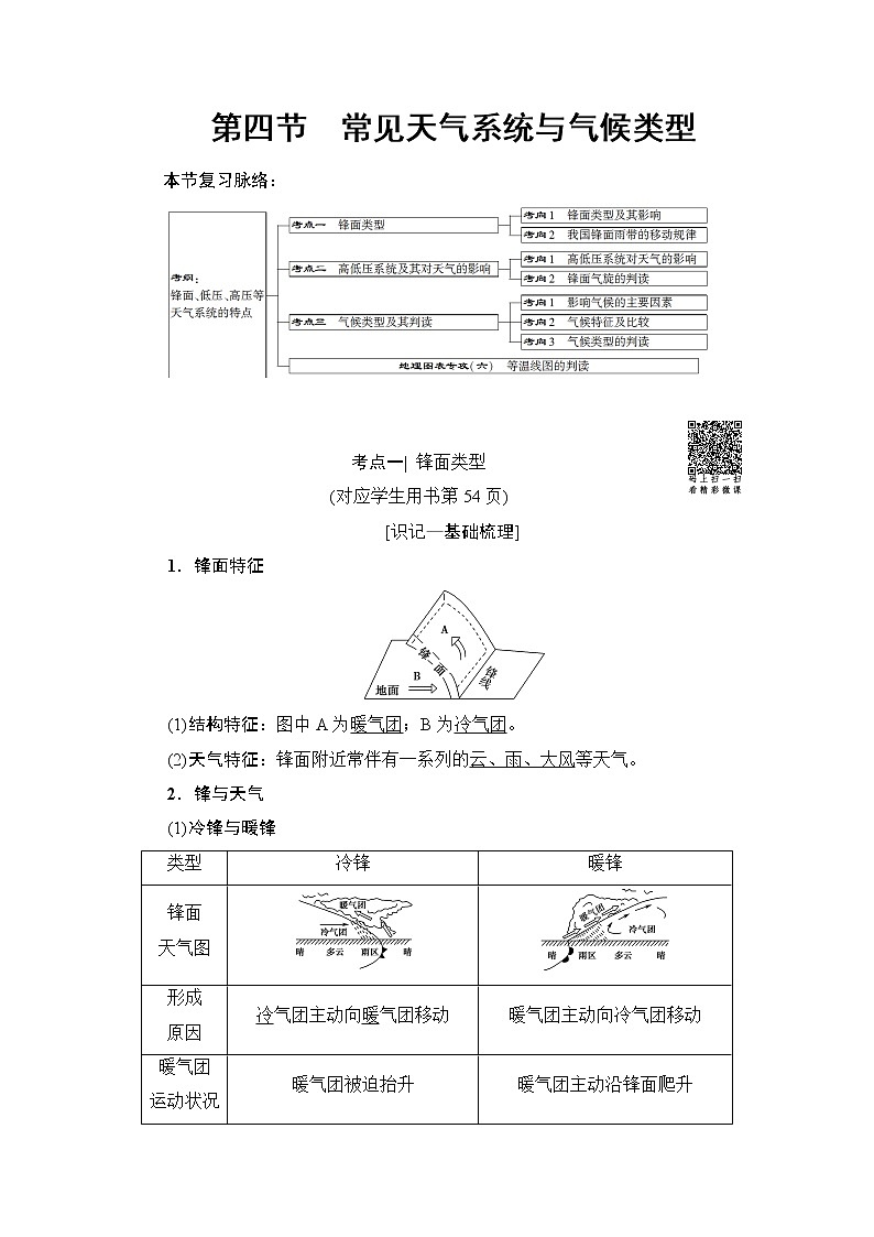 2019版高考地理总复习（鲁教版通用）一轮复习讲义：第2单元第4节　常见天气系统与气候类型第1页