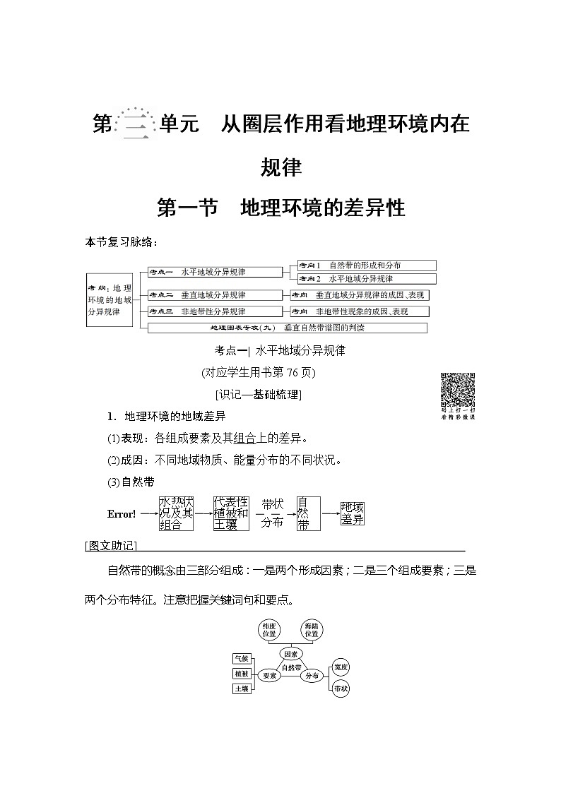 2019版高考地理总复习（鲁教版通用）一轮复习讲义：第3单元第1节　地理环境的差异性第1页