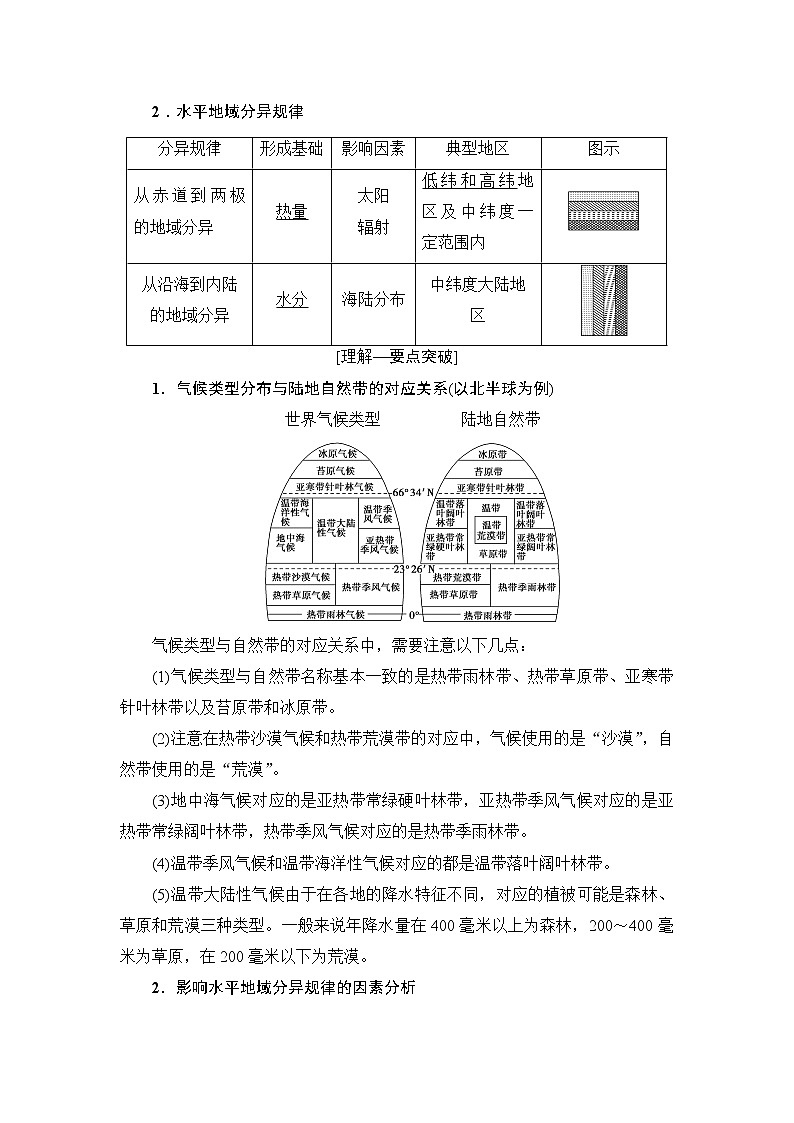 2019版高考地理总复习（鲁教版通用）一轮复习讲义：第3单元第1节　地理环境的差异性第2页