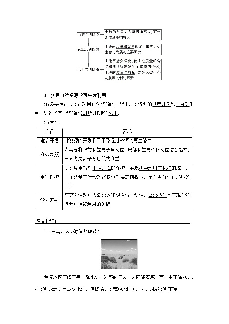 2019版高考地理总复习（鲁教版通用）一轮复习讲义：第4单元第1节　自然资源与人类　自然灾害与人类——以洪灾为例02