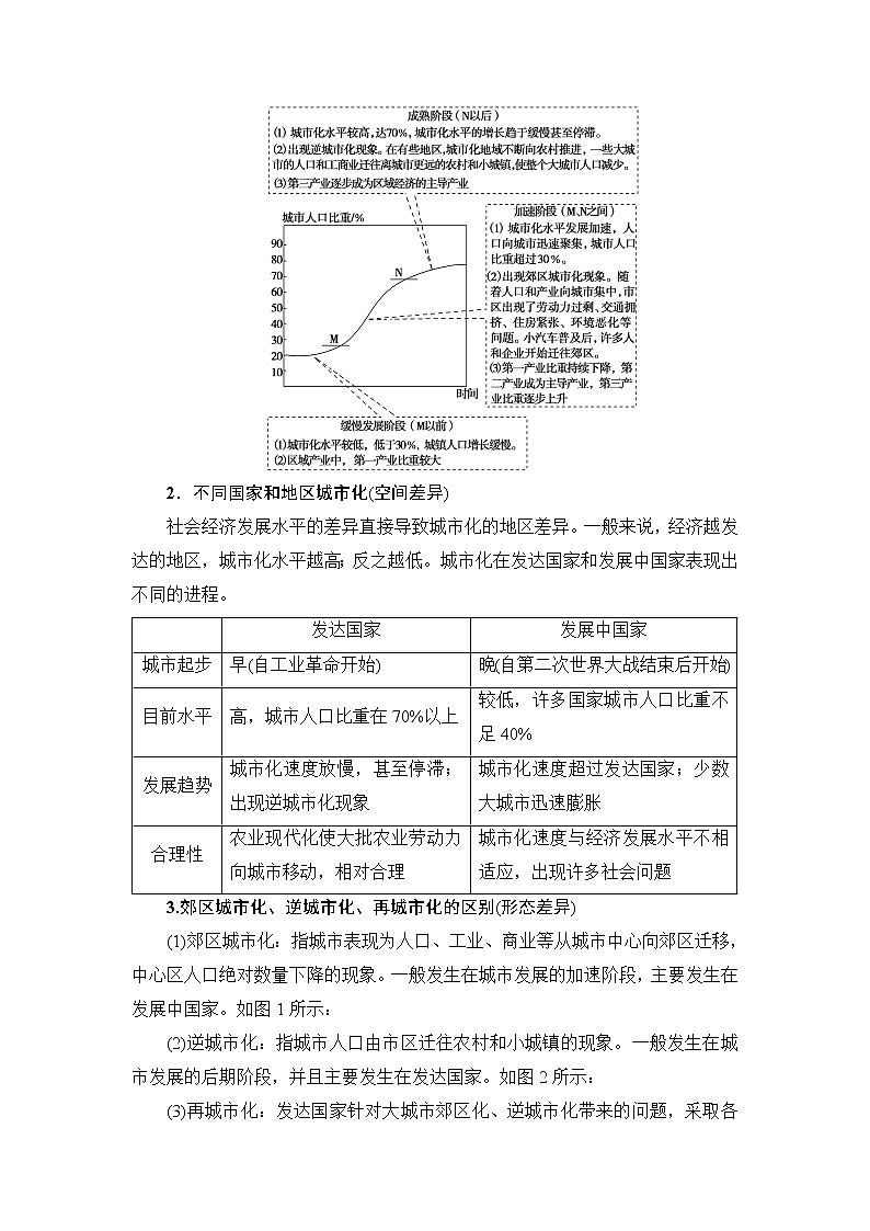 2019版高考地理总复习（鲁教版通用）一轮复习讲义：第6单元第1节　城市发展与城市化第3页