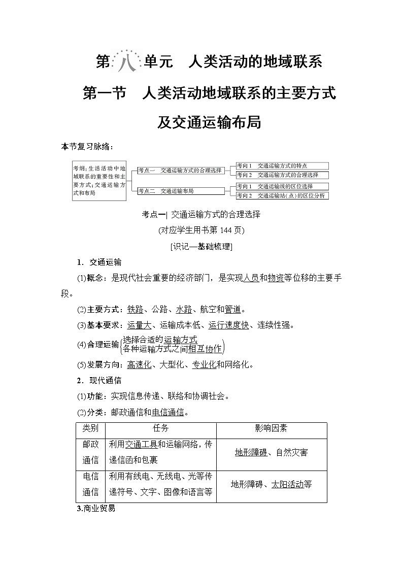 2019版高考地理总复习（鲁教版通用）一轮复习讲义：第8单元第1节　人类活动地域联系的主要方式及交通运输布局01