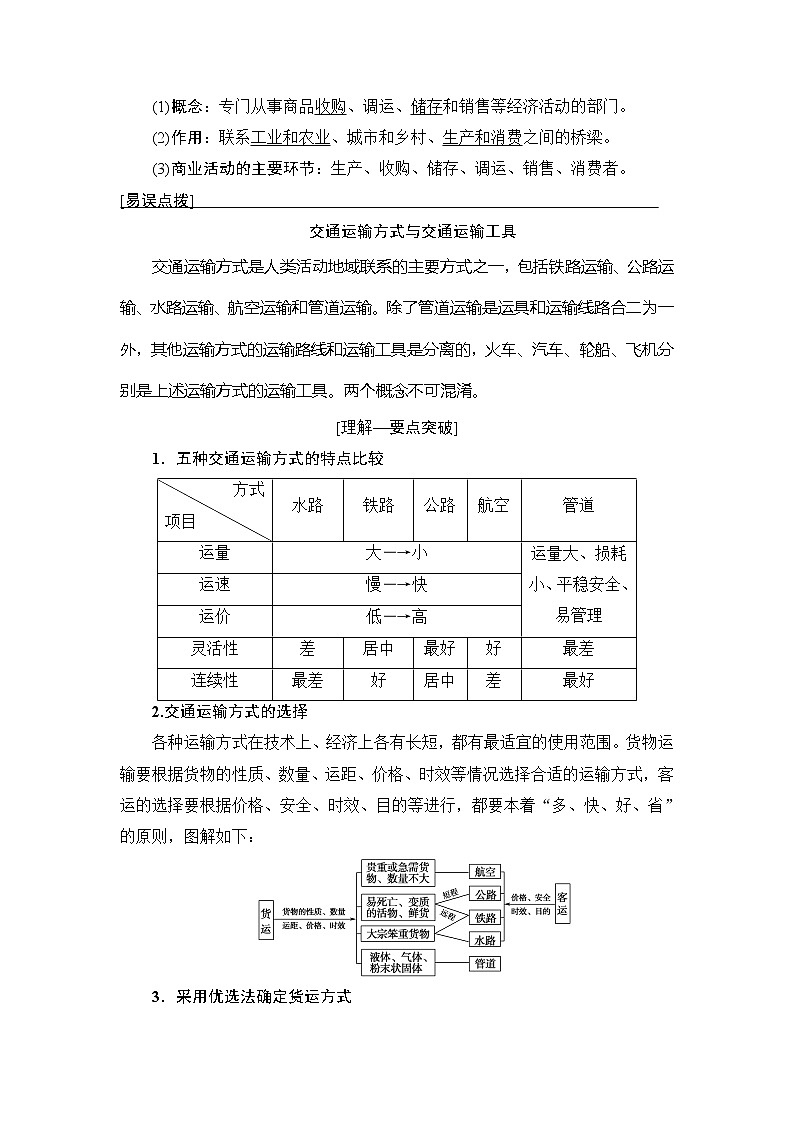 2019版高考地理总复习（鲁教版通用）一轮复习讲义：第8单元第1节　人类活动地域联系的主要方式及交通运输布局02