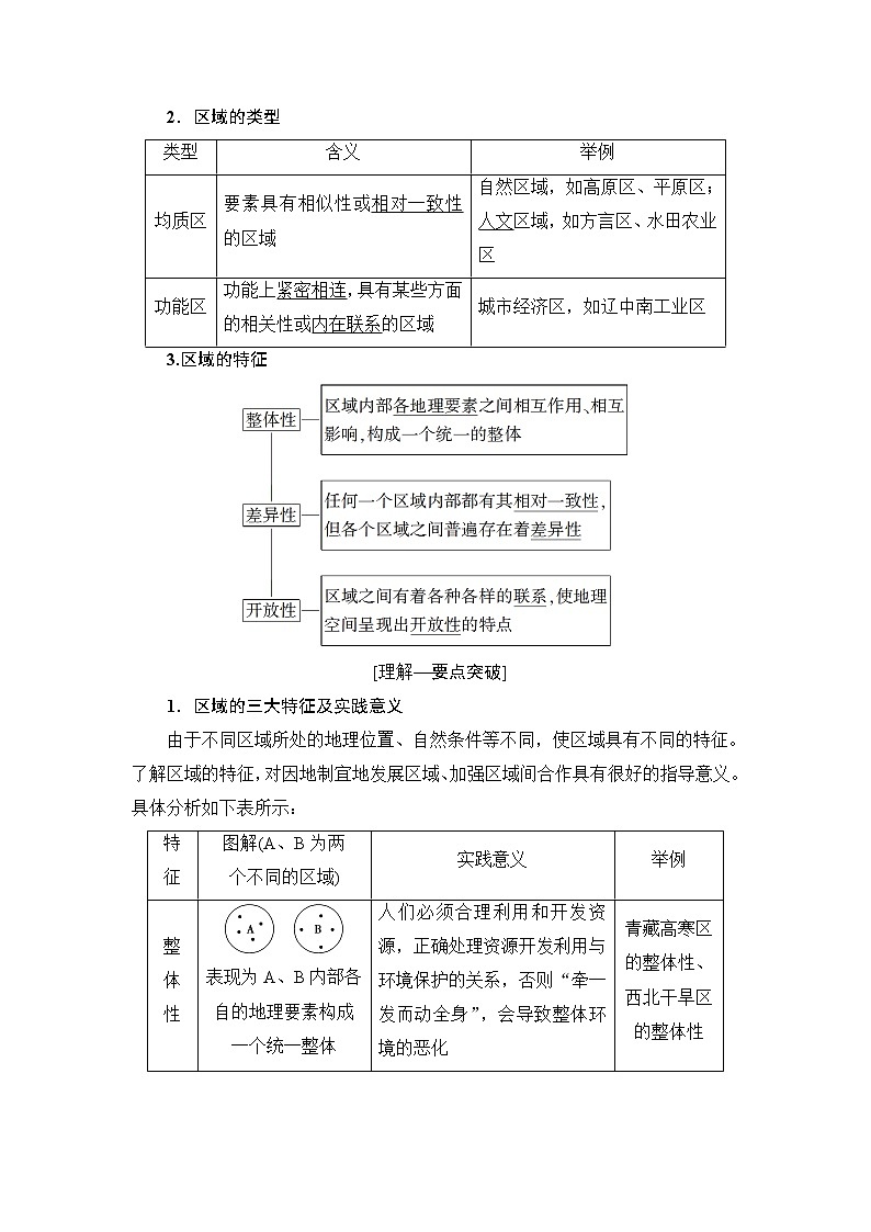 2019版高考地理总复习（鲁教版通用）一轮复习讲义：第9单元第1节　地理环境与区域发展第2页