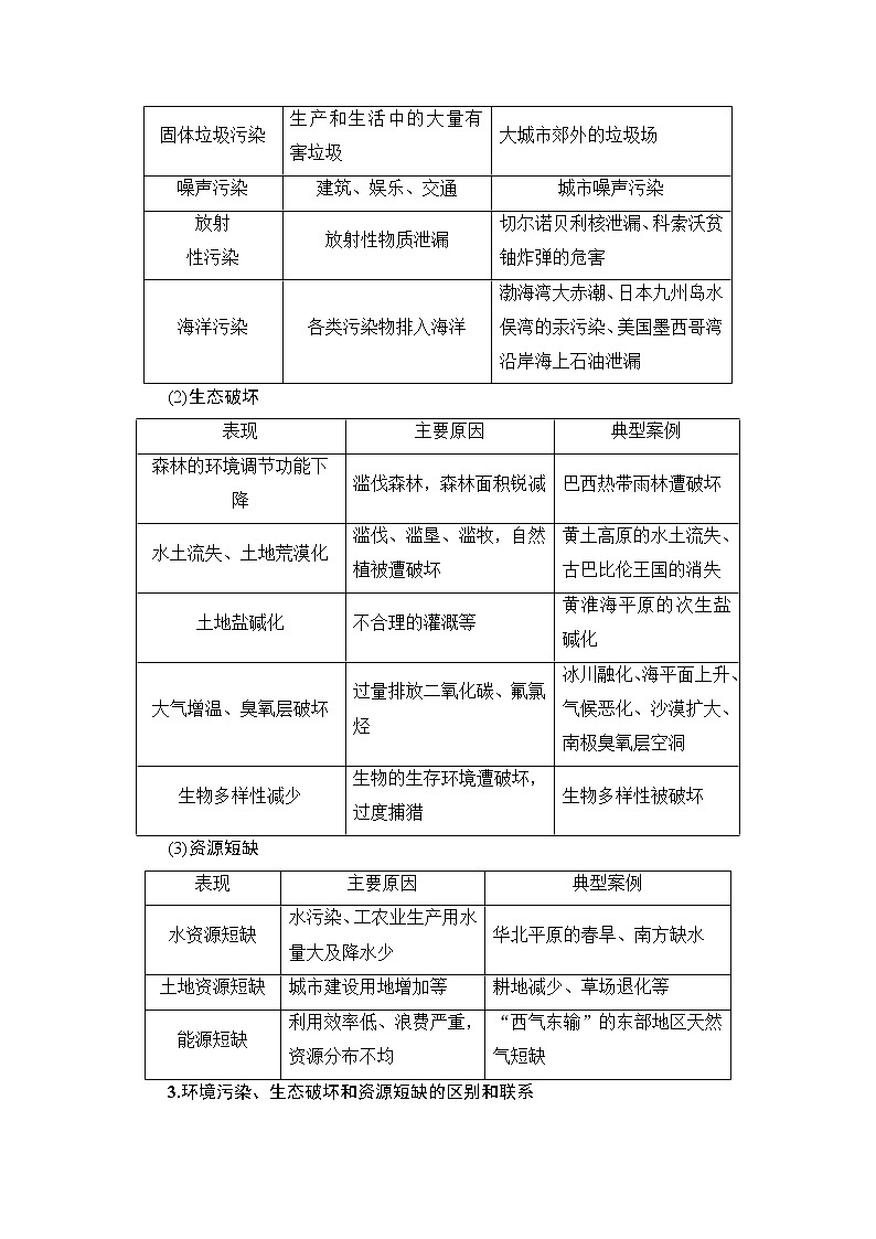 2019版高考地理总复习（鲁教版通用）一轮复习讲义：第10单元第1节　人地关系思想的演变及可持续发展的基本内涵第3页