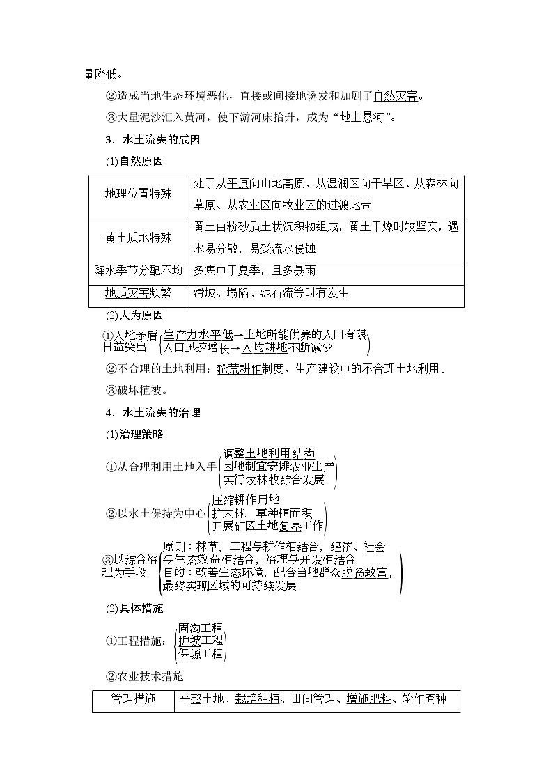 2019版高考地理总复习（鲁教版通用）一轮复习讲义：第11单元第1节　区域水土流失及其治理——以黄土高原为例第2页
