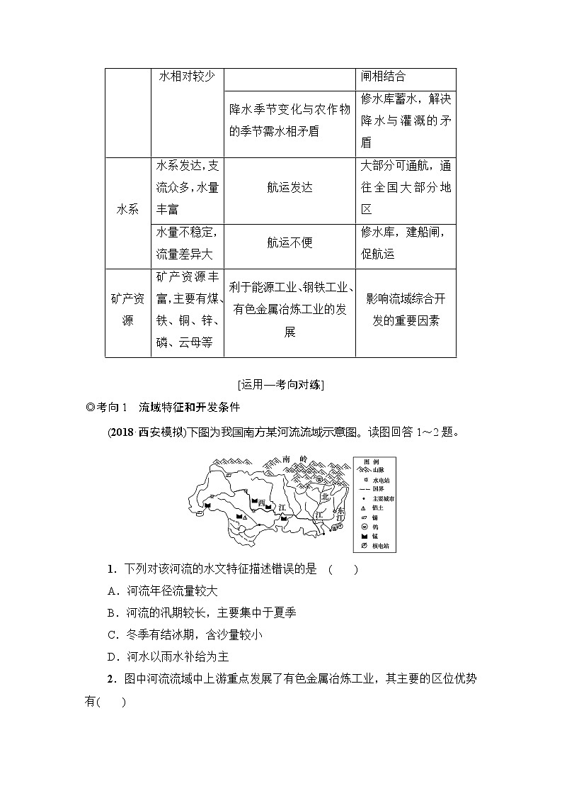 2019版高考地理总复习（鲁教版通用）一轮复习讲义：第12单元第1节　流域综合开发与可持续发展——以长江流域为例第3页