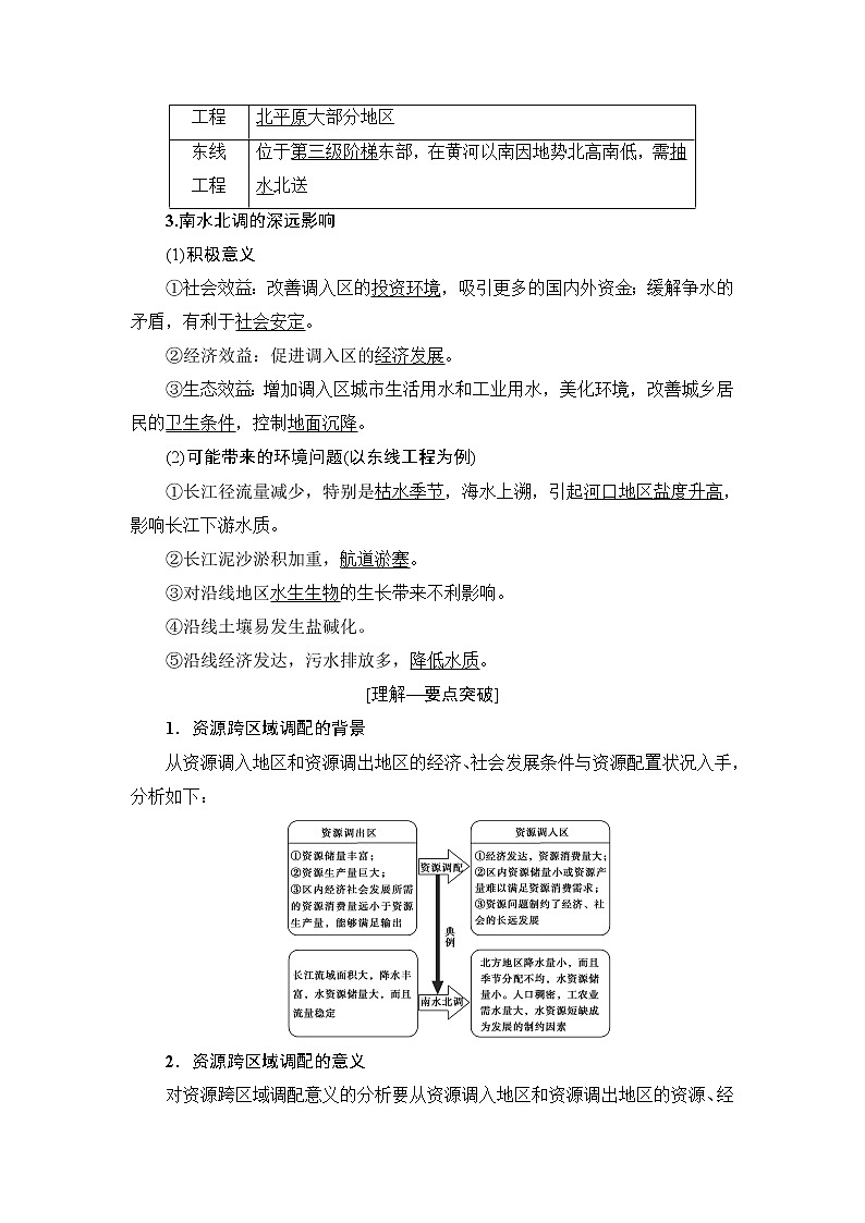 2019版高考地理总复习（鲁教版通用）一轮复习讲义：第11单元第3节　资源的跨区域调配——以南水北调为例第2页