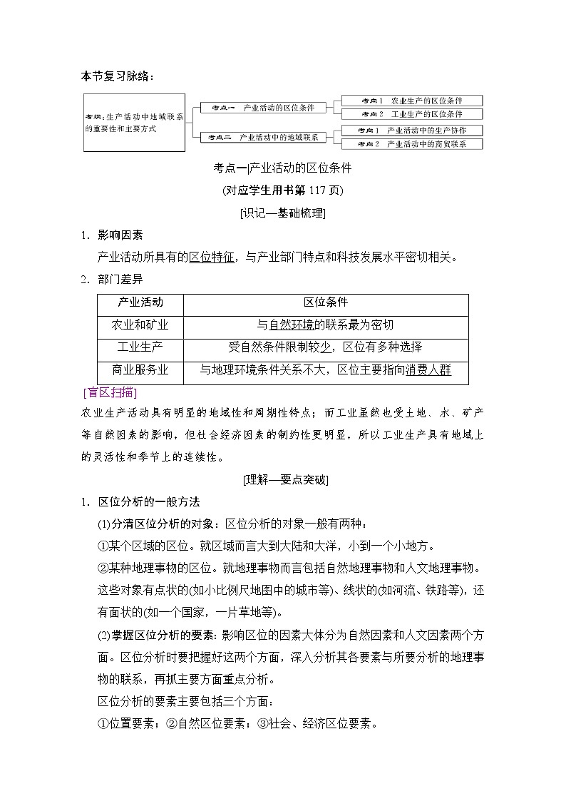 2019版《高三地理湘教版一轮复习系列优质讲练》讲练结合：第二十讲产业活动的区位条件和地域联系第1页