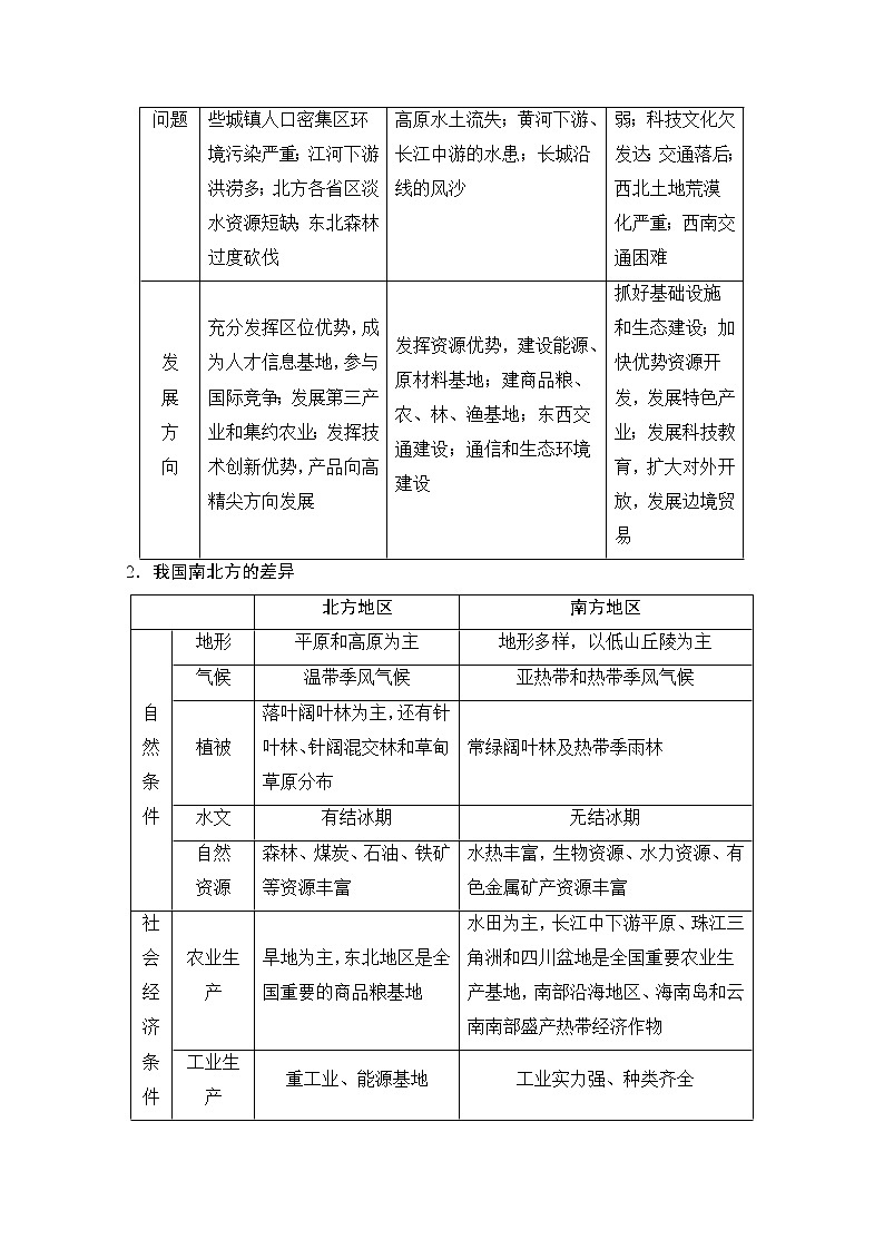 2019版《高三地理湘教版一轮复习系列优质讲练》讲练结合：第二十七讲区域发展差异与区域经济联系第3页