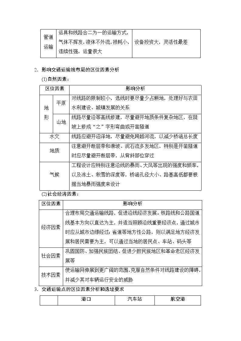 2019版《高三地理湘教版一轮复习系列优质讲练》讲练结合：第二十三讲交通运输布局及其对区域发展的影响第2页