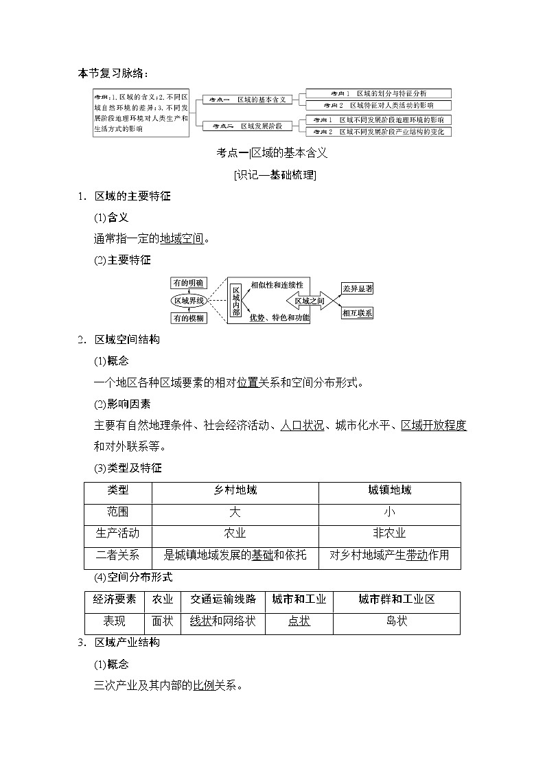 2019版《高三地理湘教版一轮复习系列优质讲练》讲练结合：第二十六讲区域的基本含义和区域发展阶段01