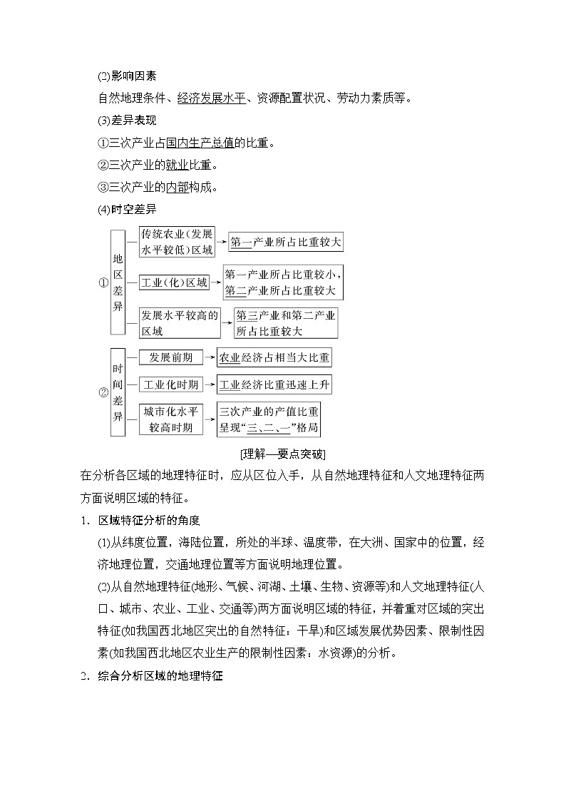 2019版《高三地理湘教版一轮复习系列优质讲练》讲练结合：第二十六讲区域的基本含义和区域发展阶段02