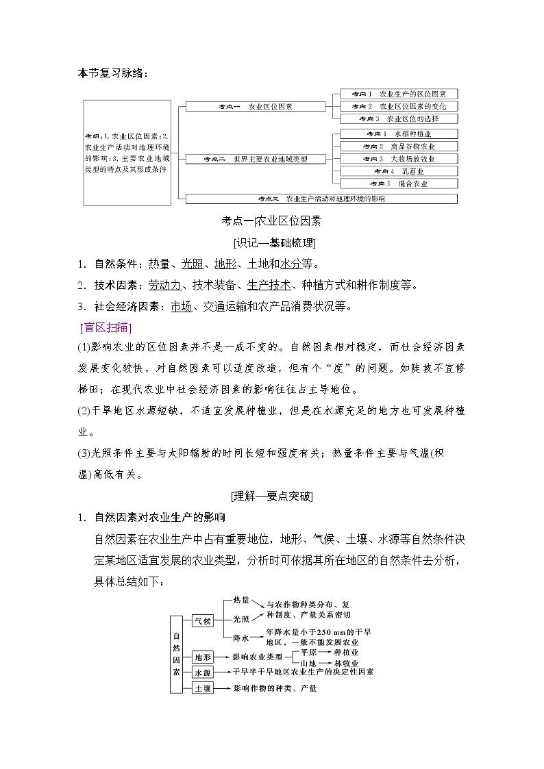 2019版《高三地理湘教版一轮复习系列优质讲练》讲练结合：第二十一讲农业区位因素与农业地域类型01