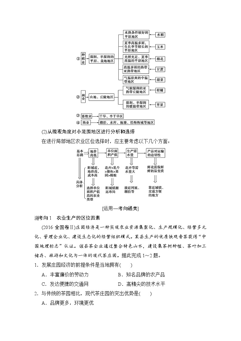 2019版《高三地理湘教版一轮复习系列优质讲练》讲练结合：第二十一讲农业区位因素与农业地域类型03